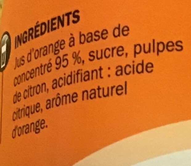 Additives