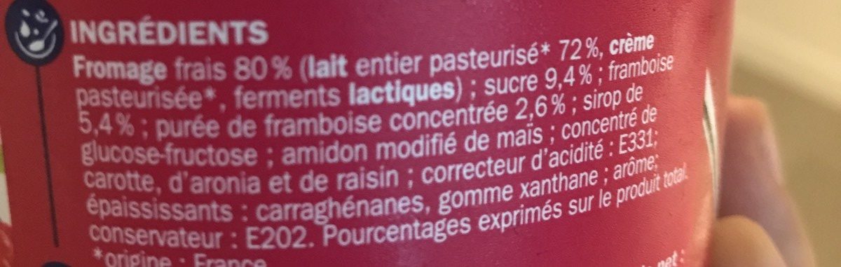 Additives