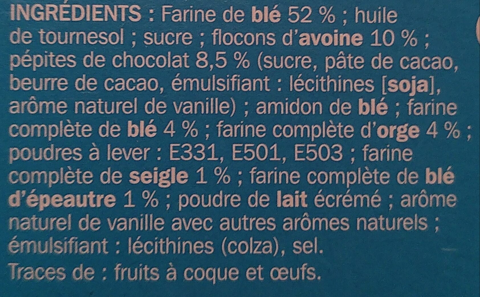 Additives