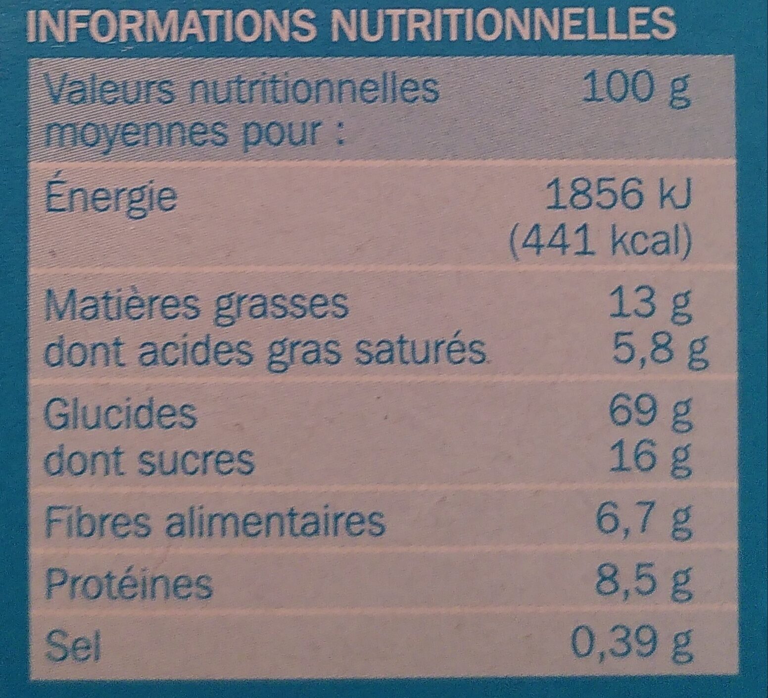 Allergens