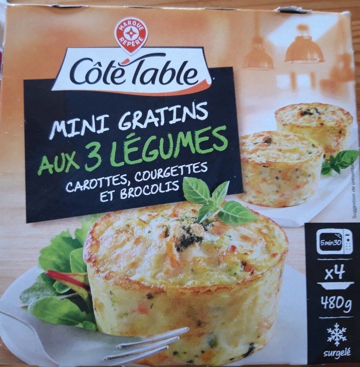 Ingredients