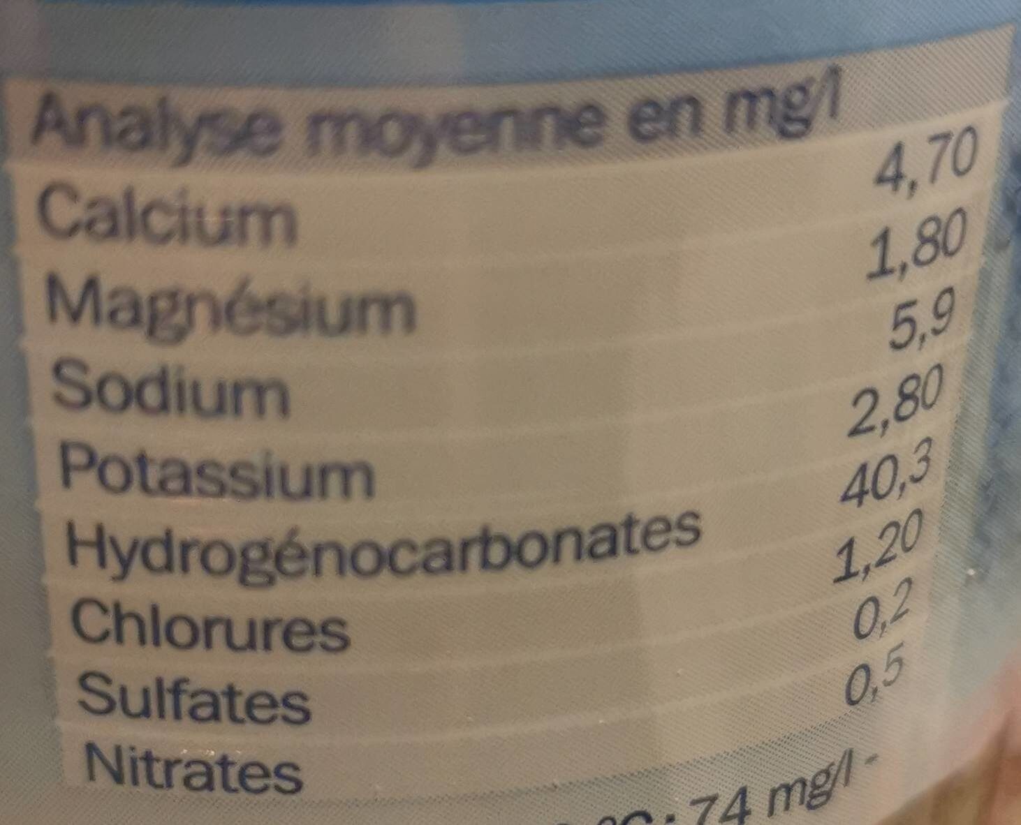Allergens