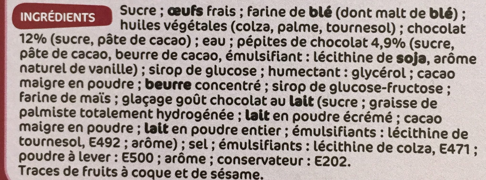 Additives
