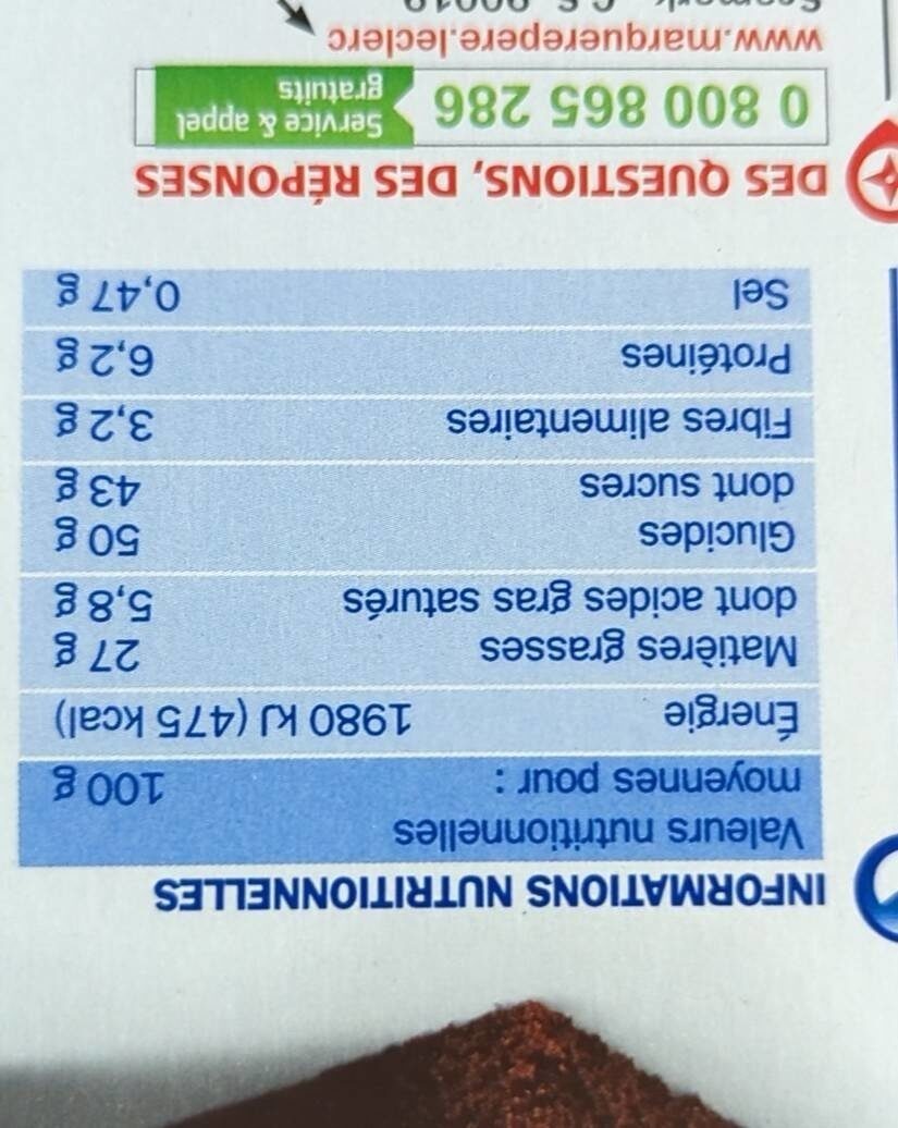Allergens