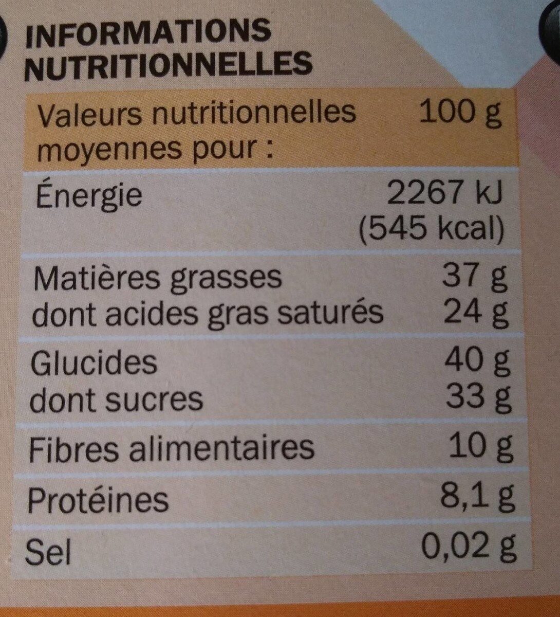 Allergens