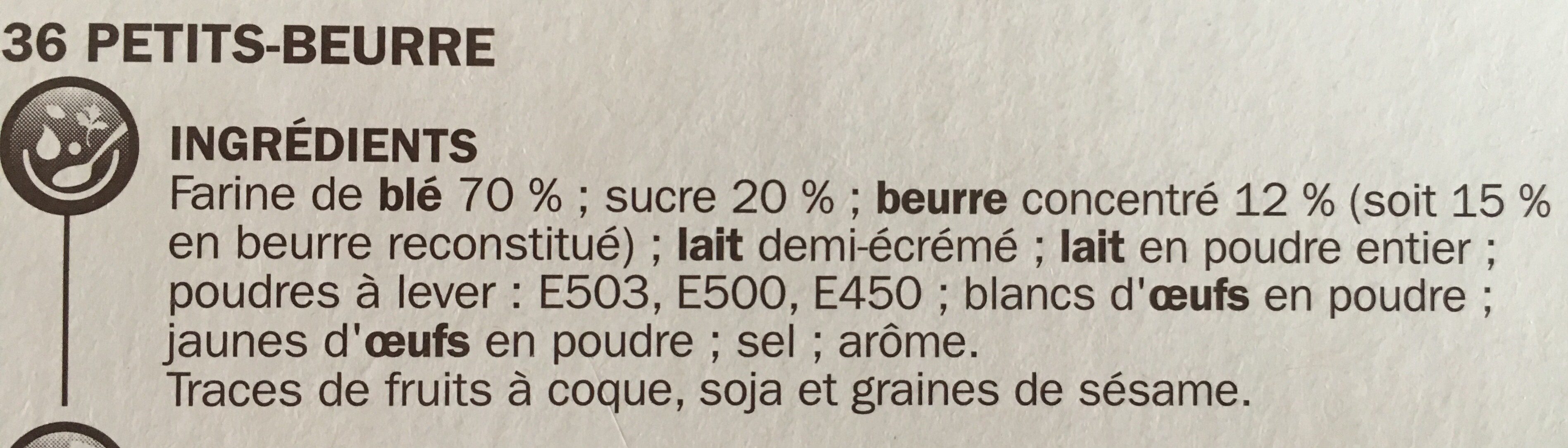 Additives