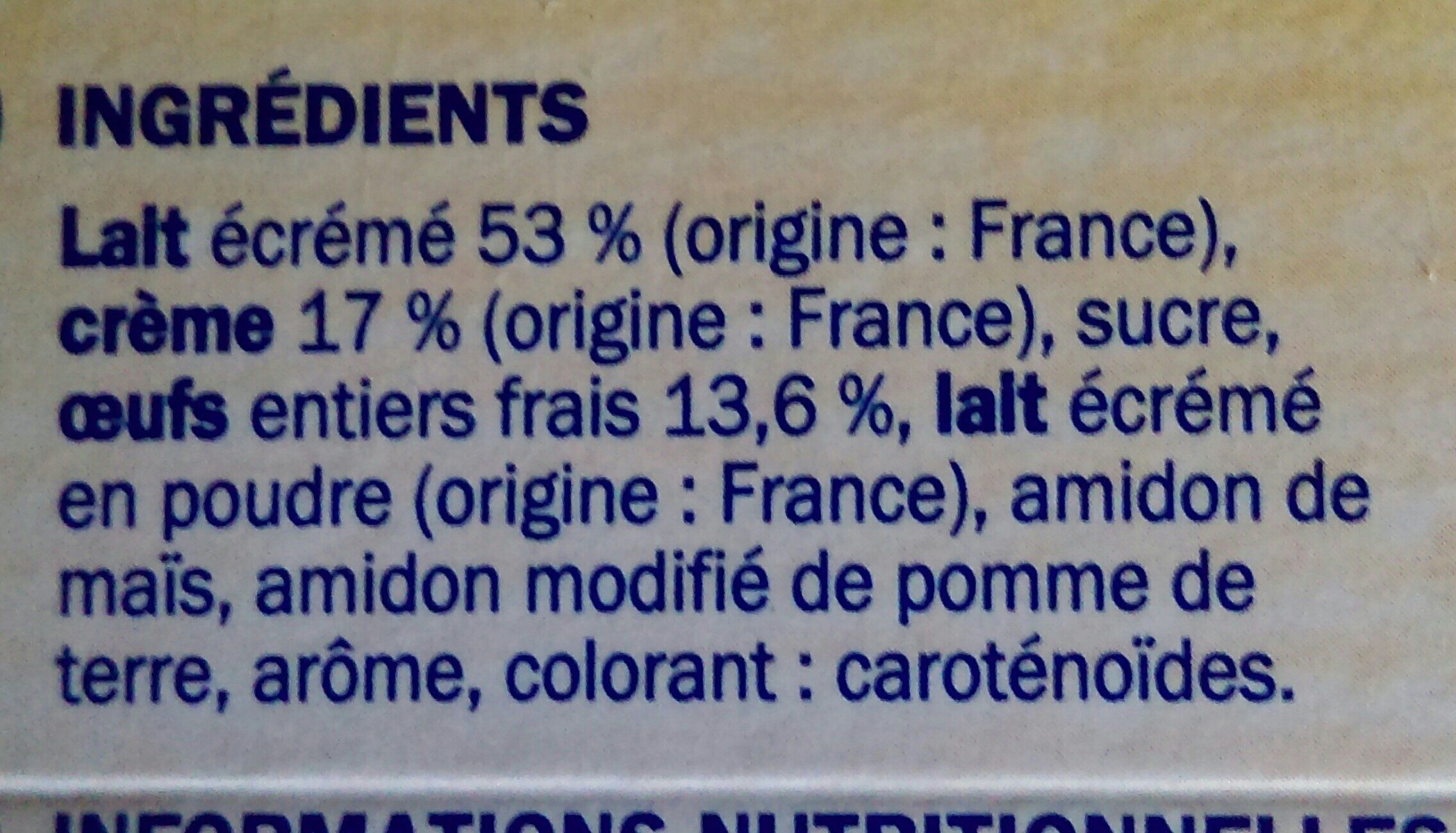 Additives