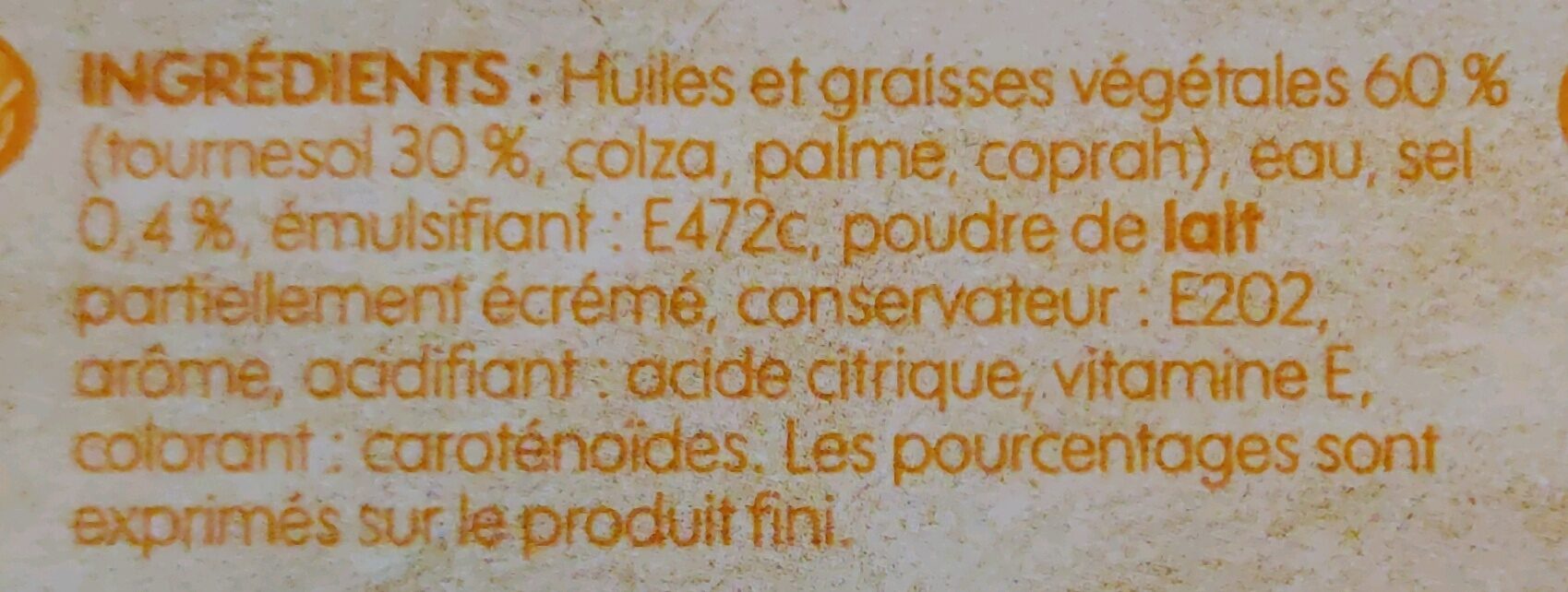 Additives