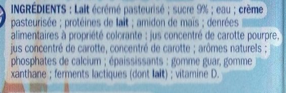 Additives