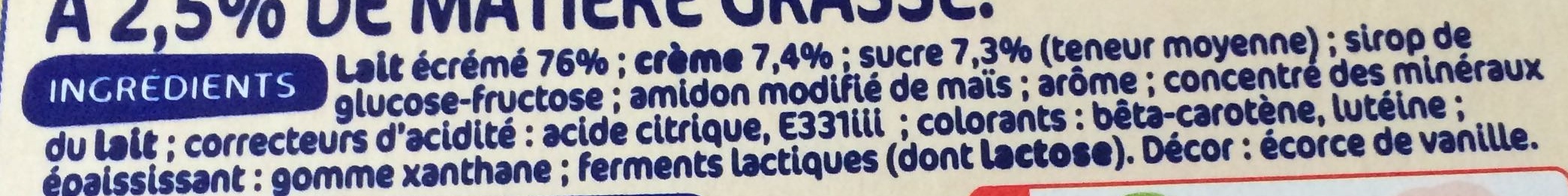 Additives