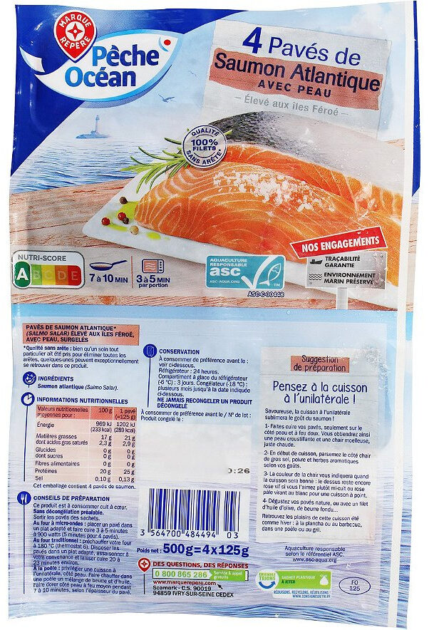 Ingredients