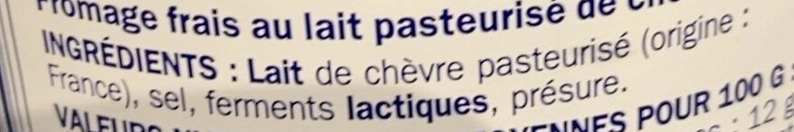 Additives