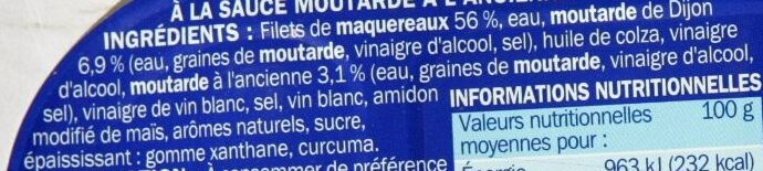 Additives