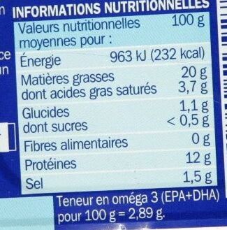 Allergens