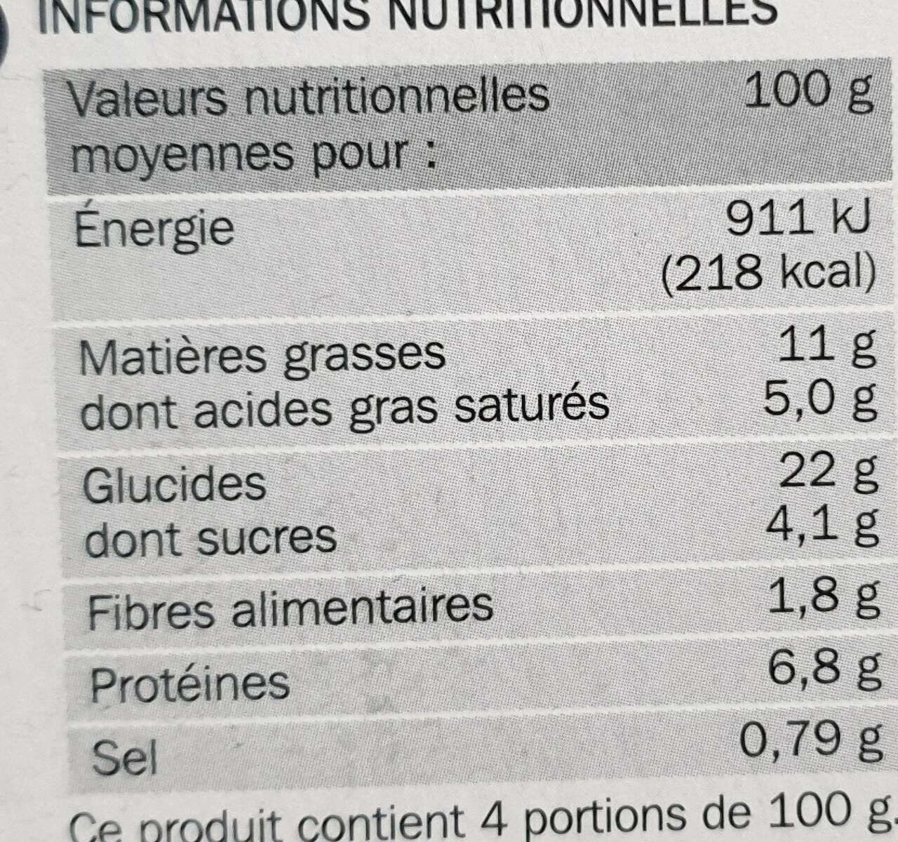 Allergens