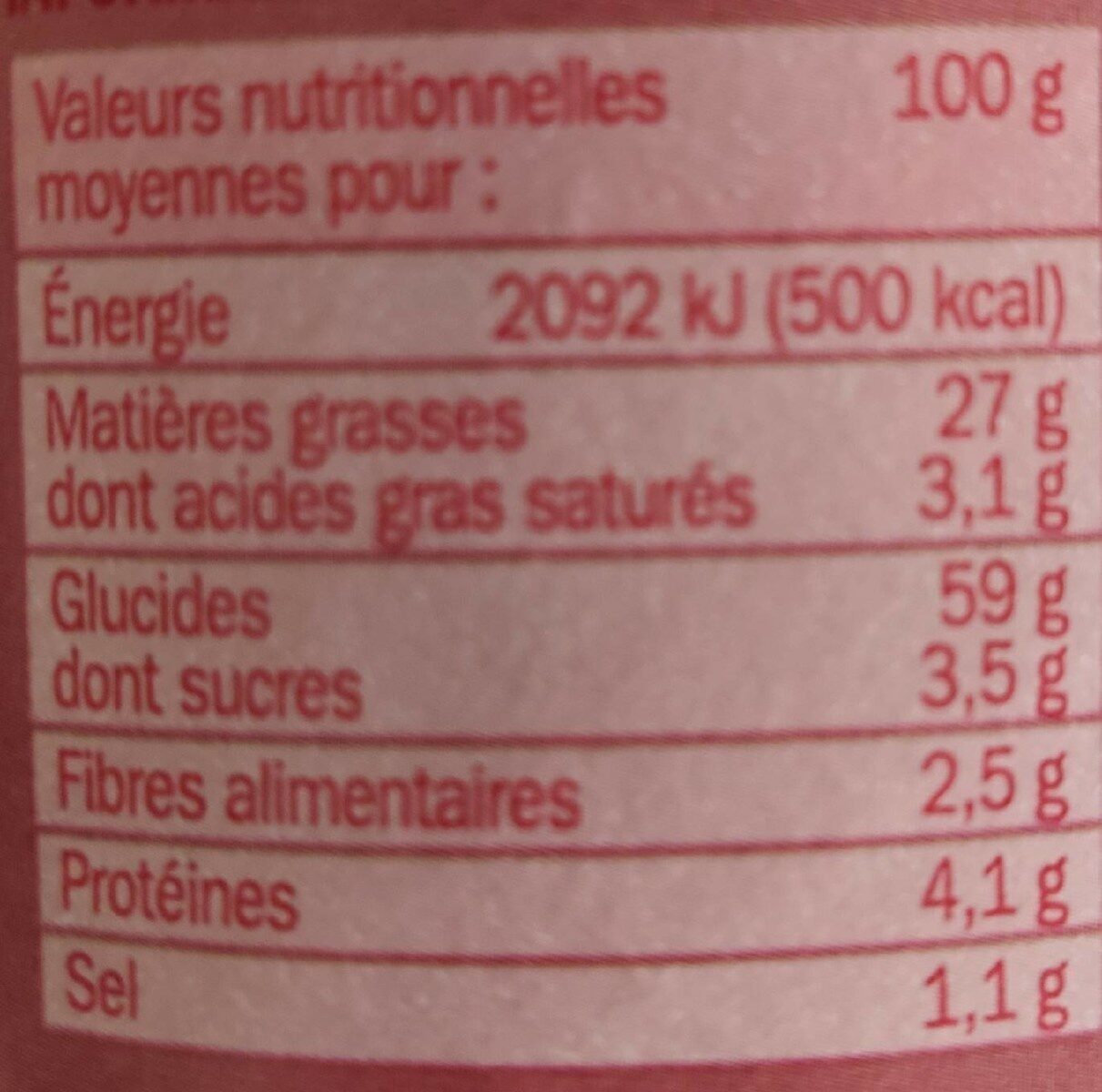 Allergens