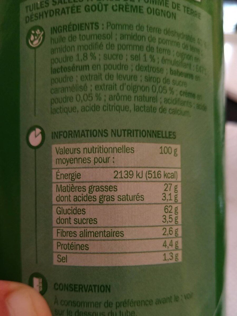 Allergens
