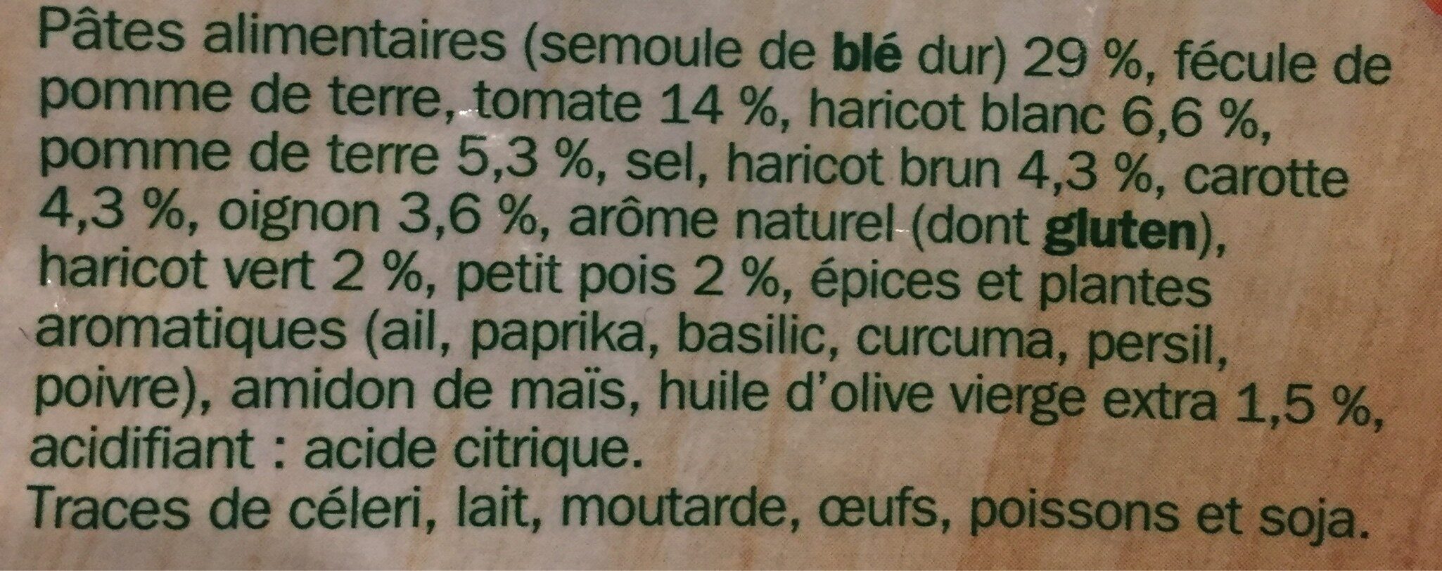 Additives