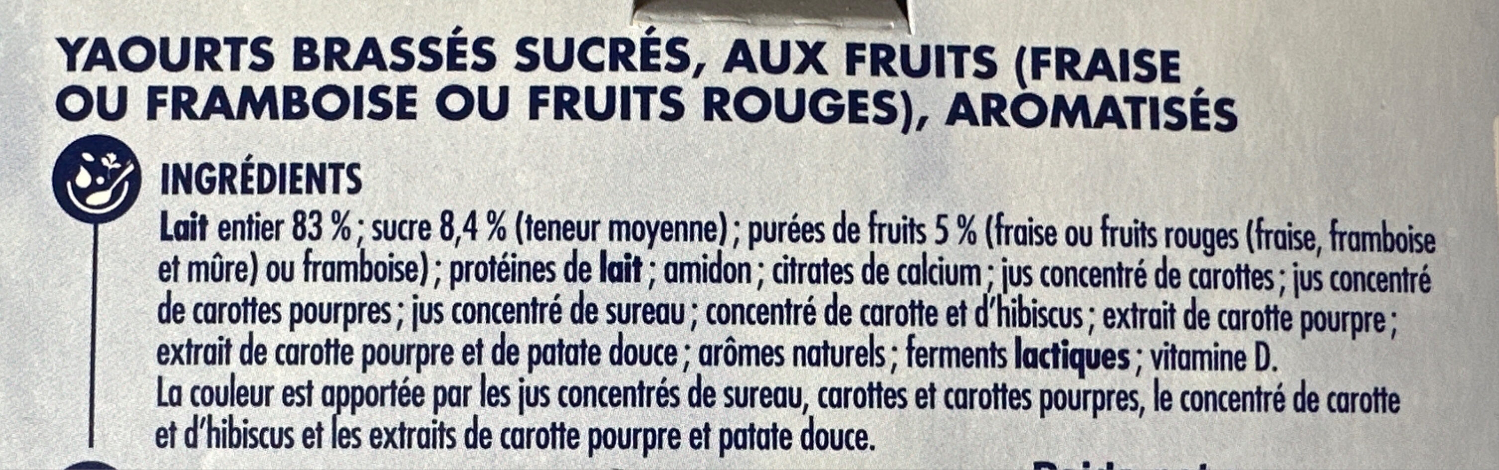 Additives