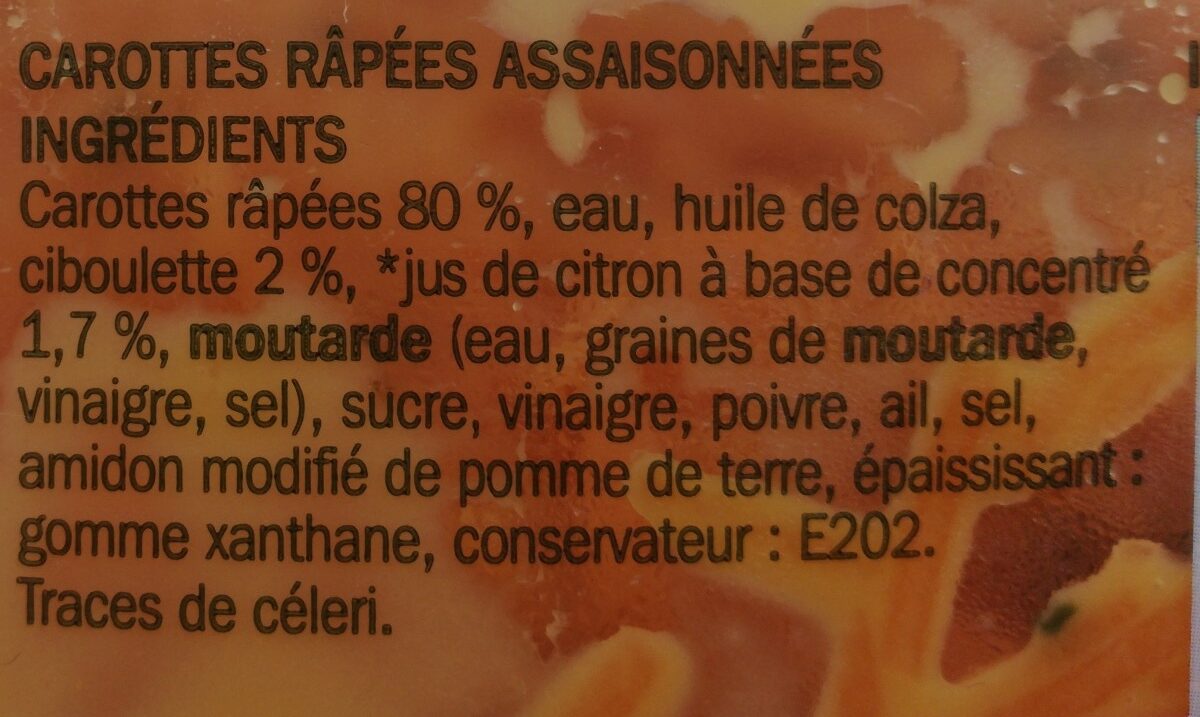 Additives