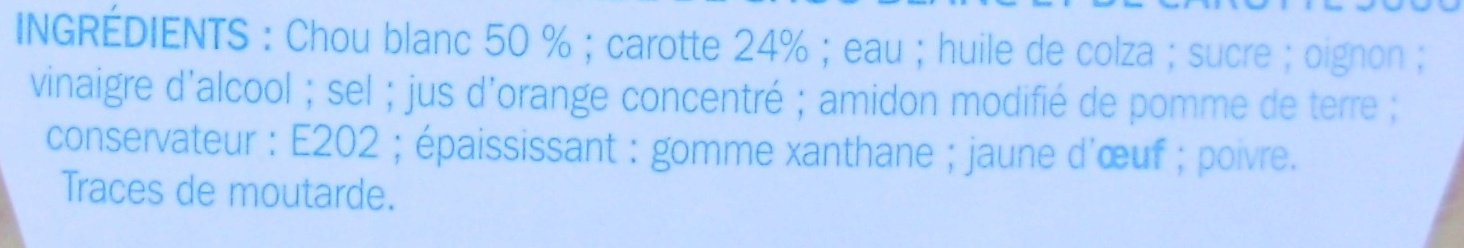 Additives