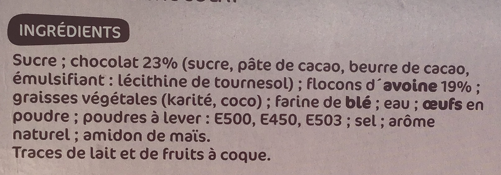 Additives