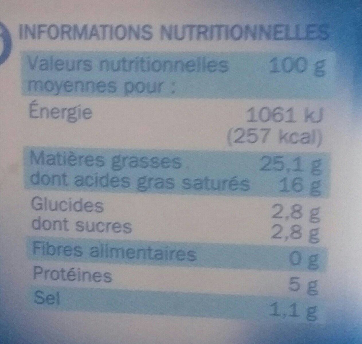 Allergens
