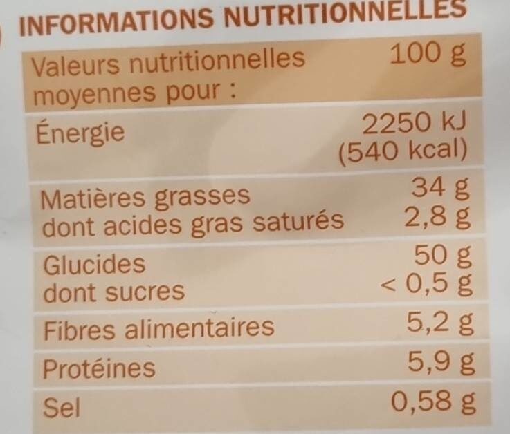 Allergens