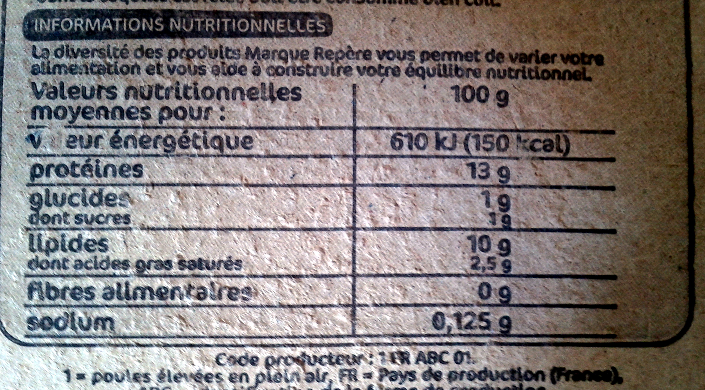Allergens