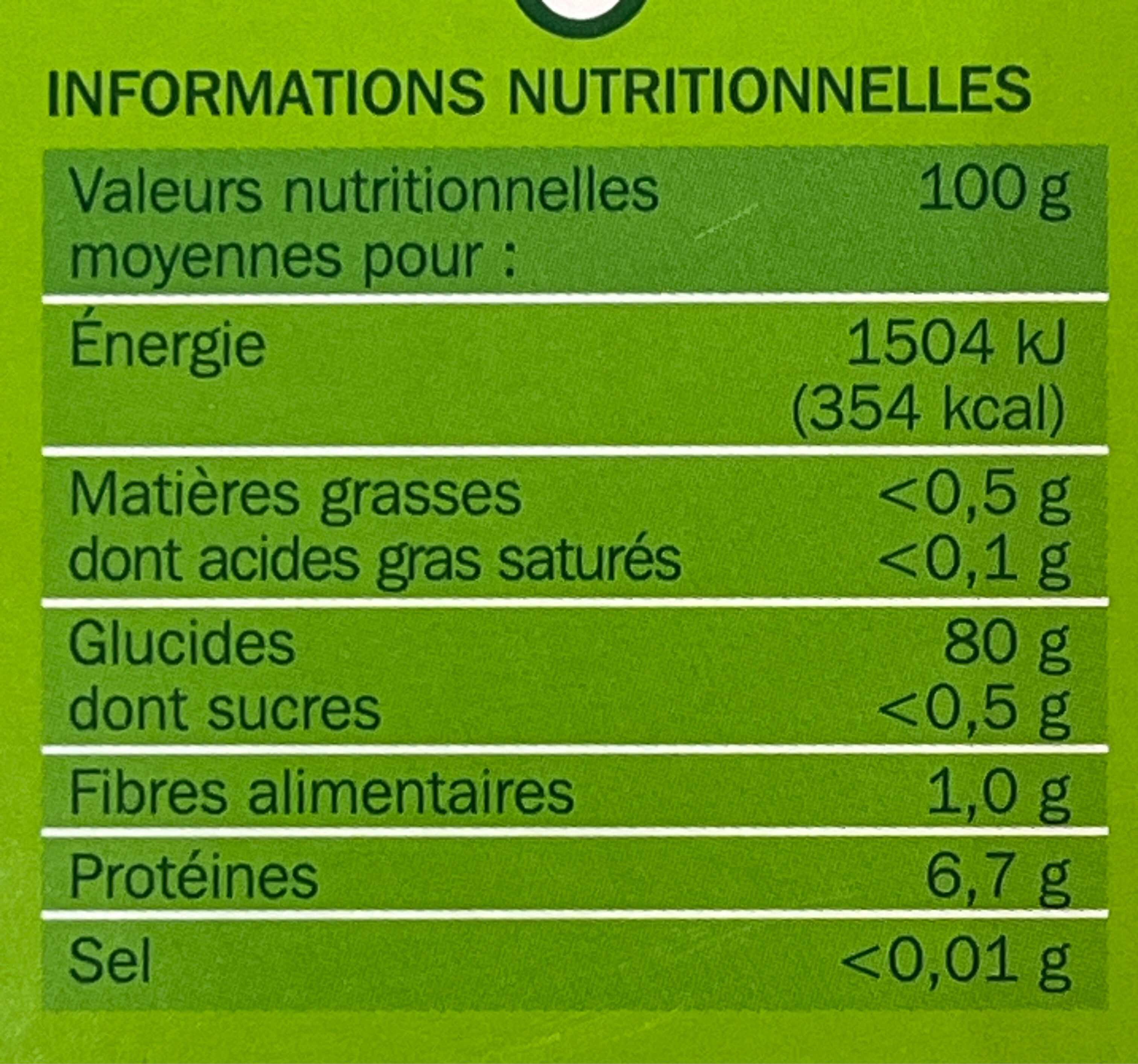 Allergens