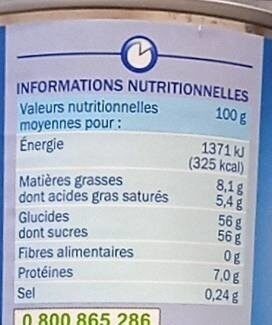 Allergens