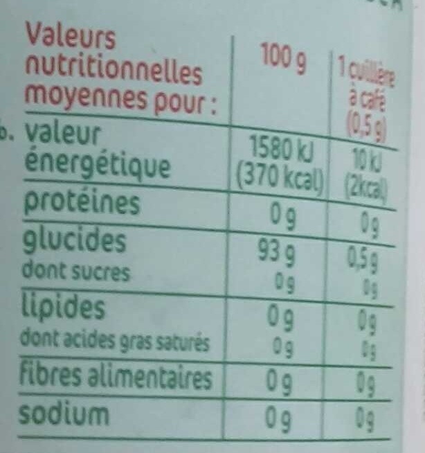 Allergens