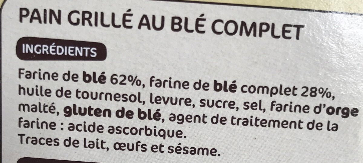 Additives