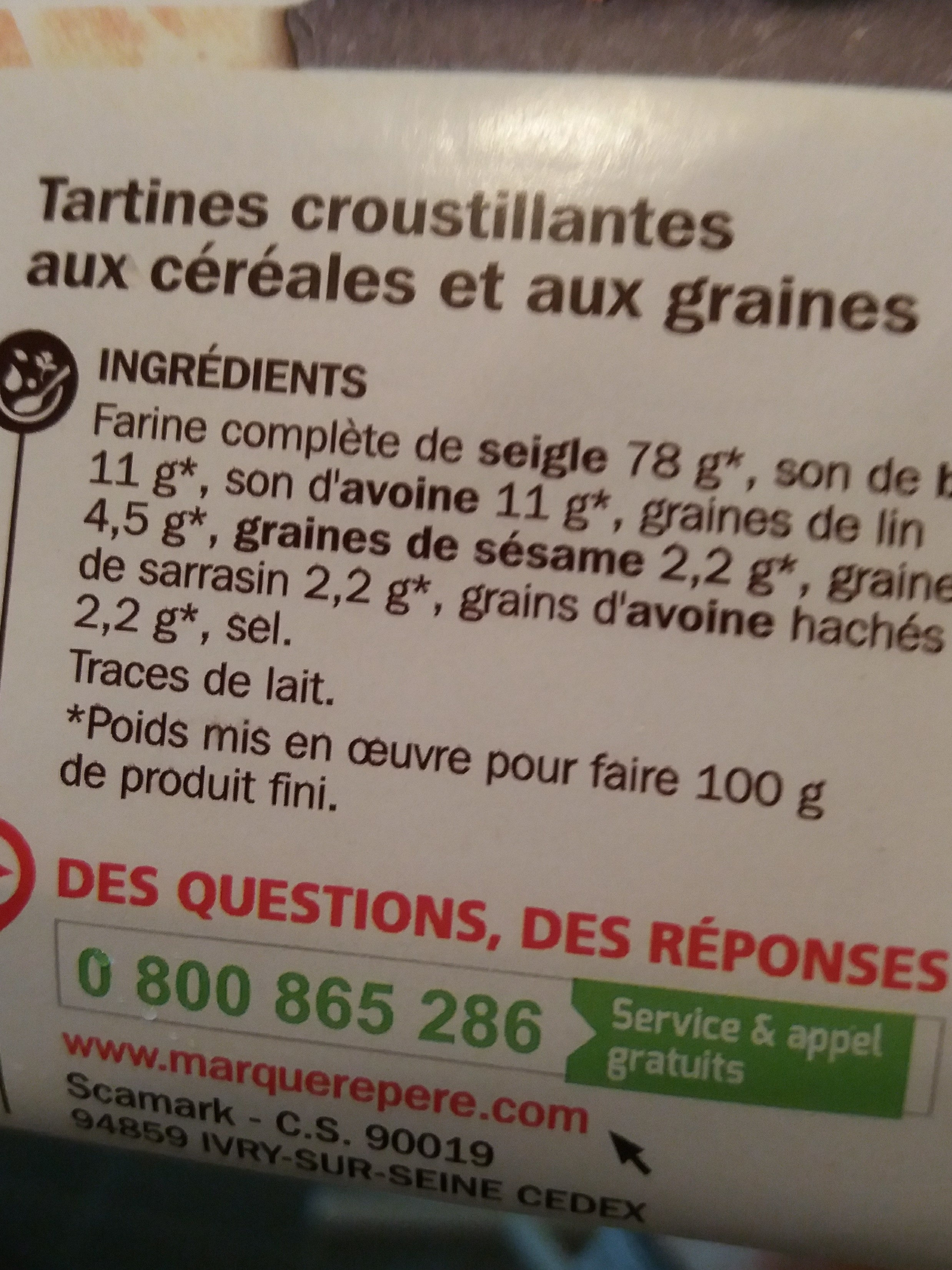Additives