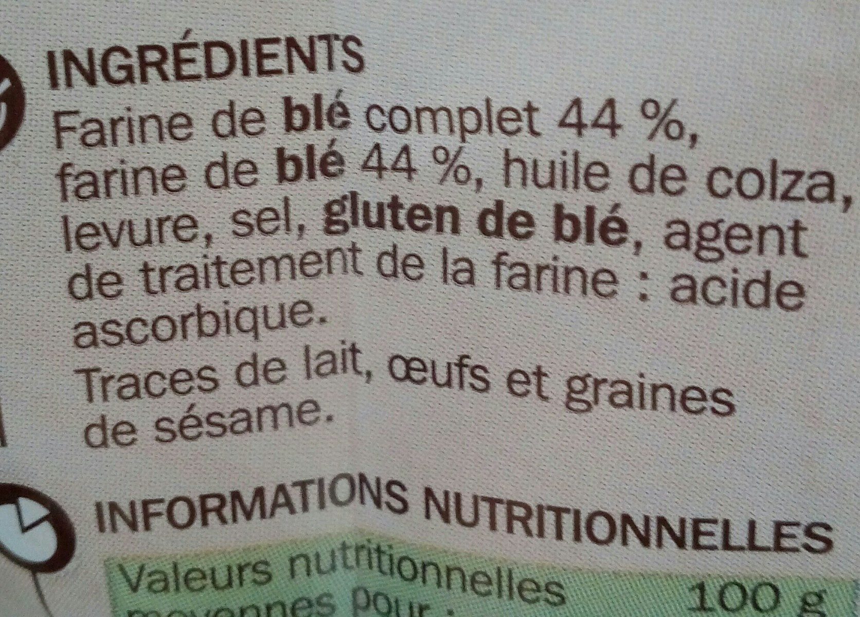 Additives