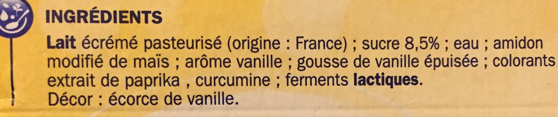 Additives