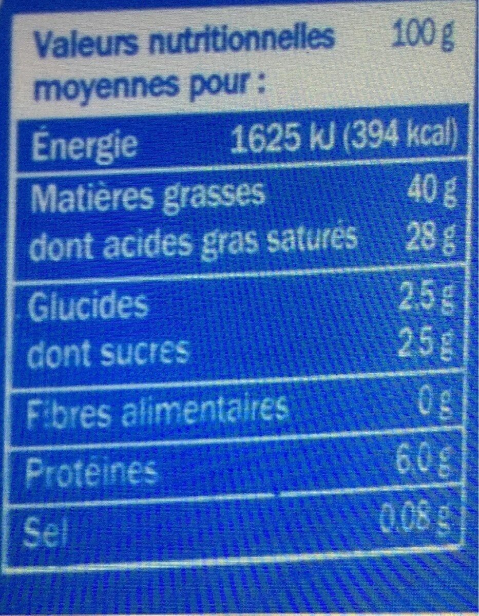 Allergens