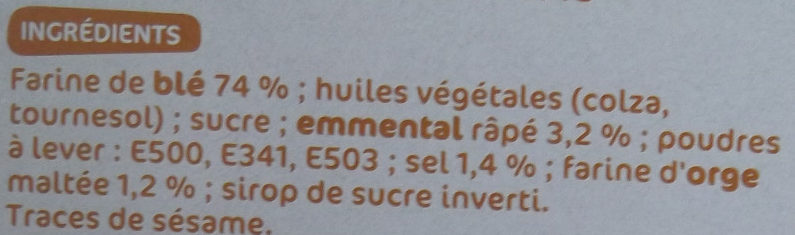Additives