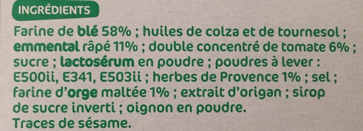 Additives