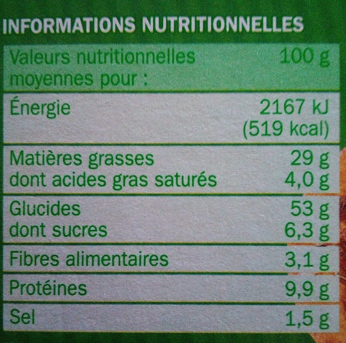 Allergens