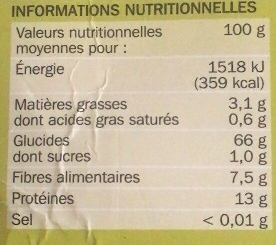 Allergens