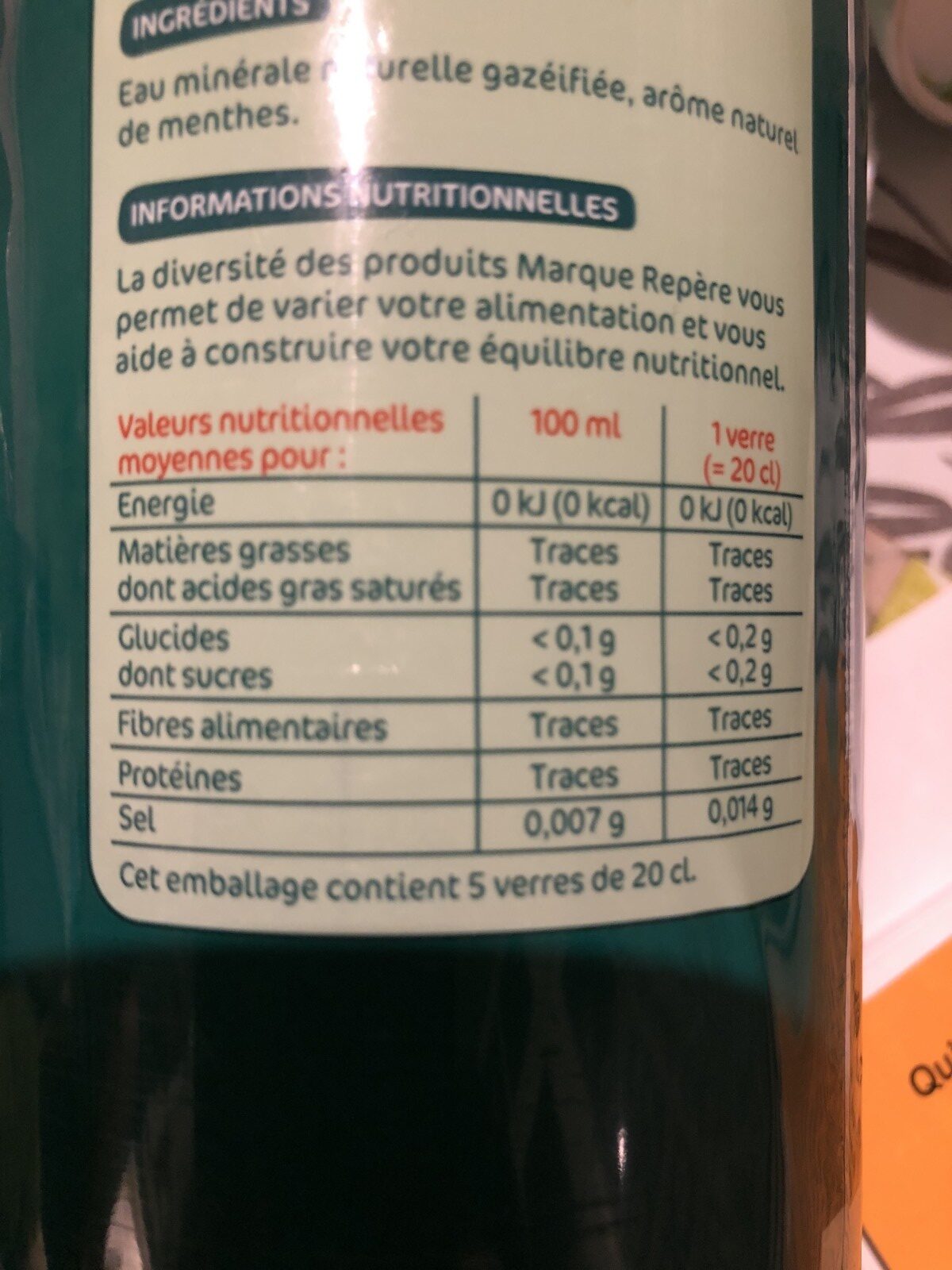 Additives