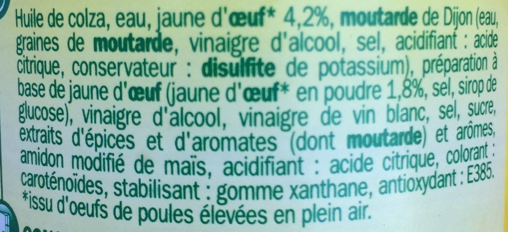 Additives