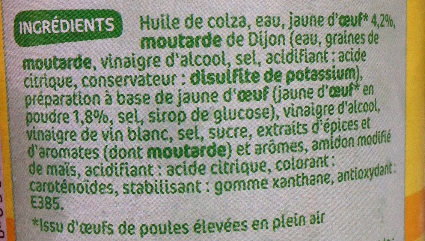 Additives