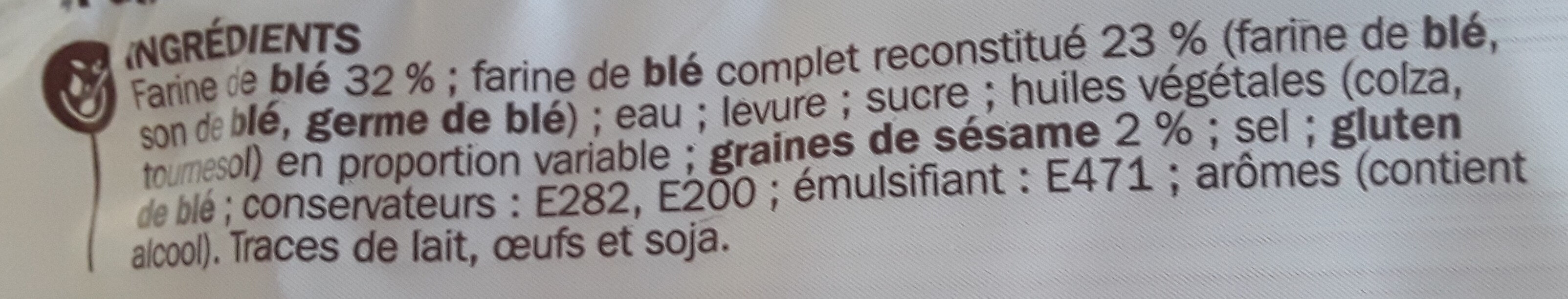 Additives