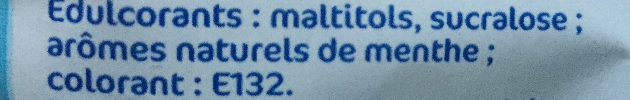 Additives