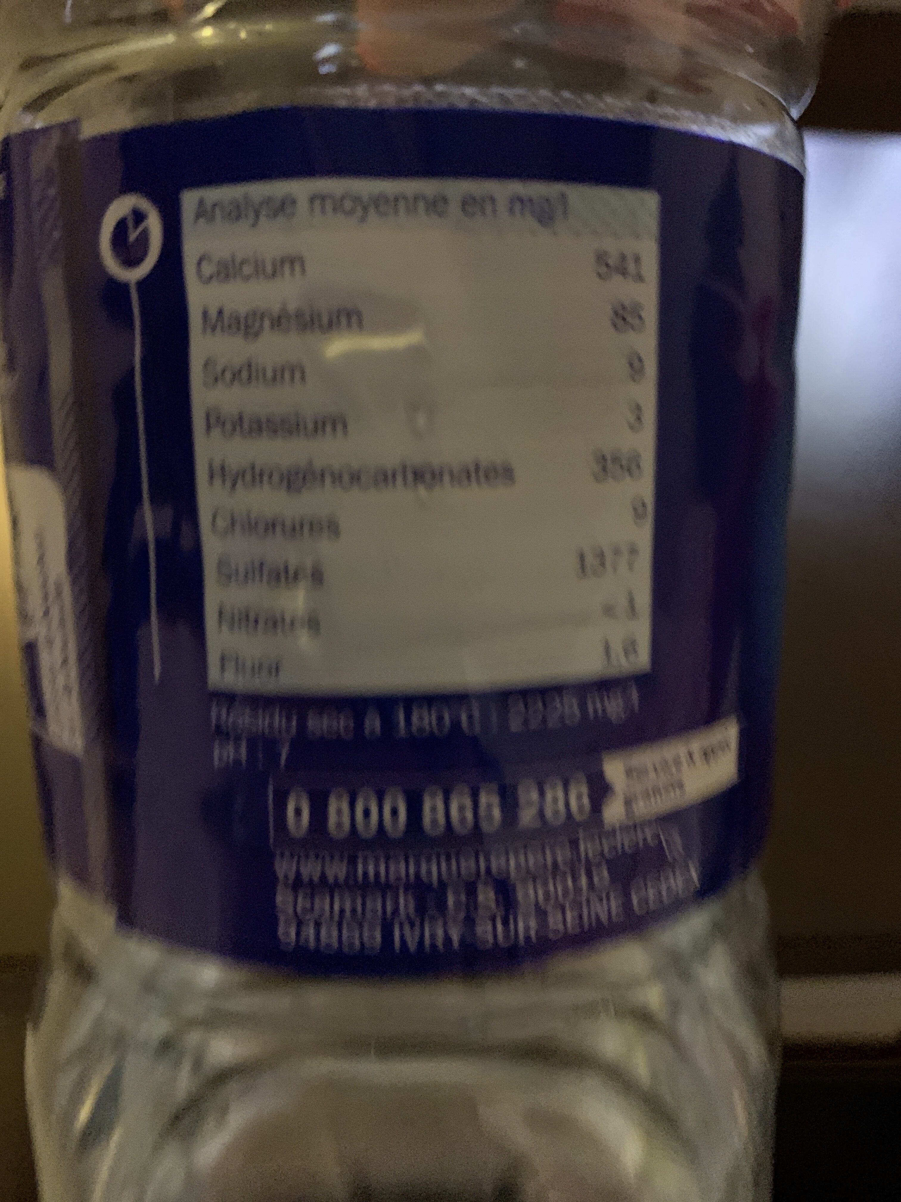 Additives