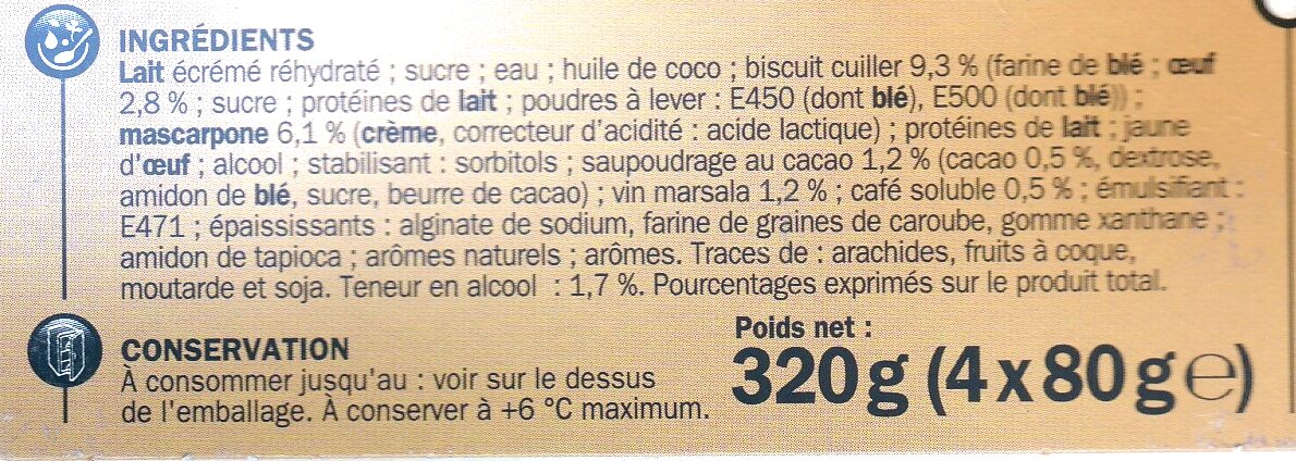 Additives
