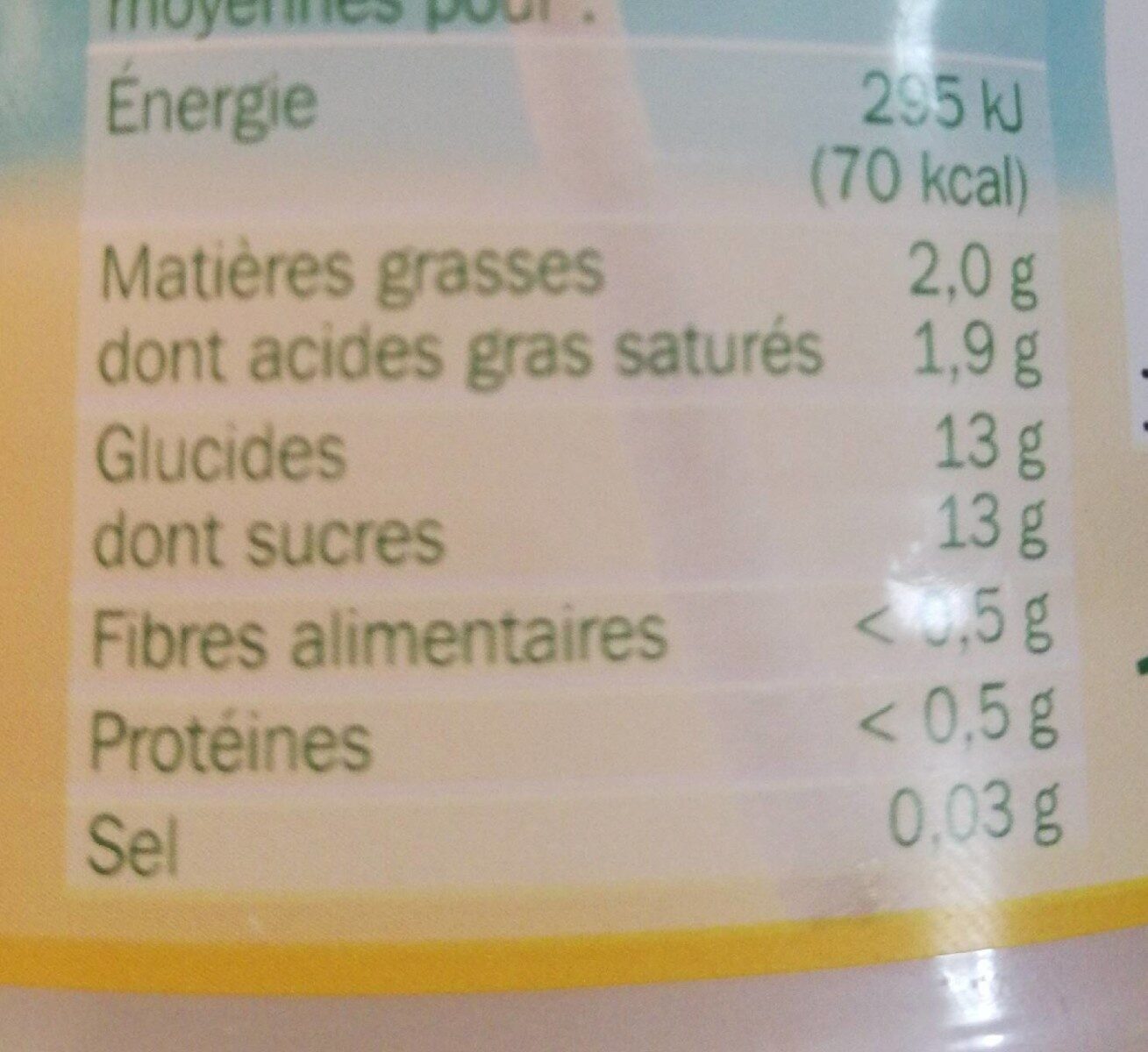 Allergens