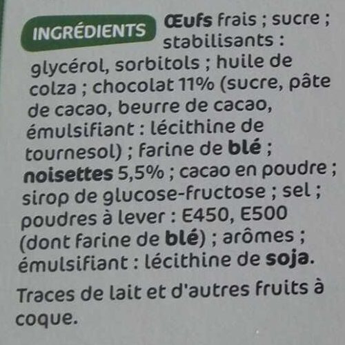 Additives